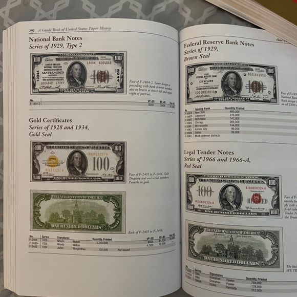 RED BOOK MONEY GUIDES - Picture 6 of 9